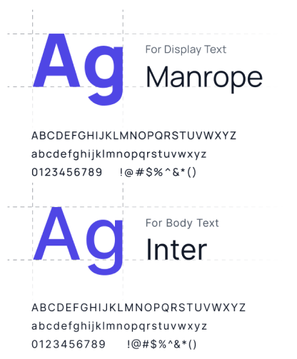 Figma Typography Templates image