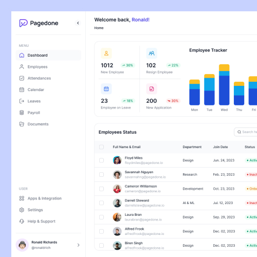 HR Managment Dashboard Figma and Tailwind CSS Template