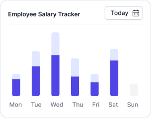 Emaployee Salary Trackers Graph image